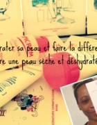 Maquillage peau noire et métissée : Se maquiller comme Liya Kebede