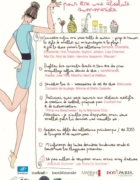 Backstage DIOR Automne 2013 : Des mannequins de toutes les couleurs !