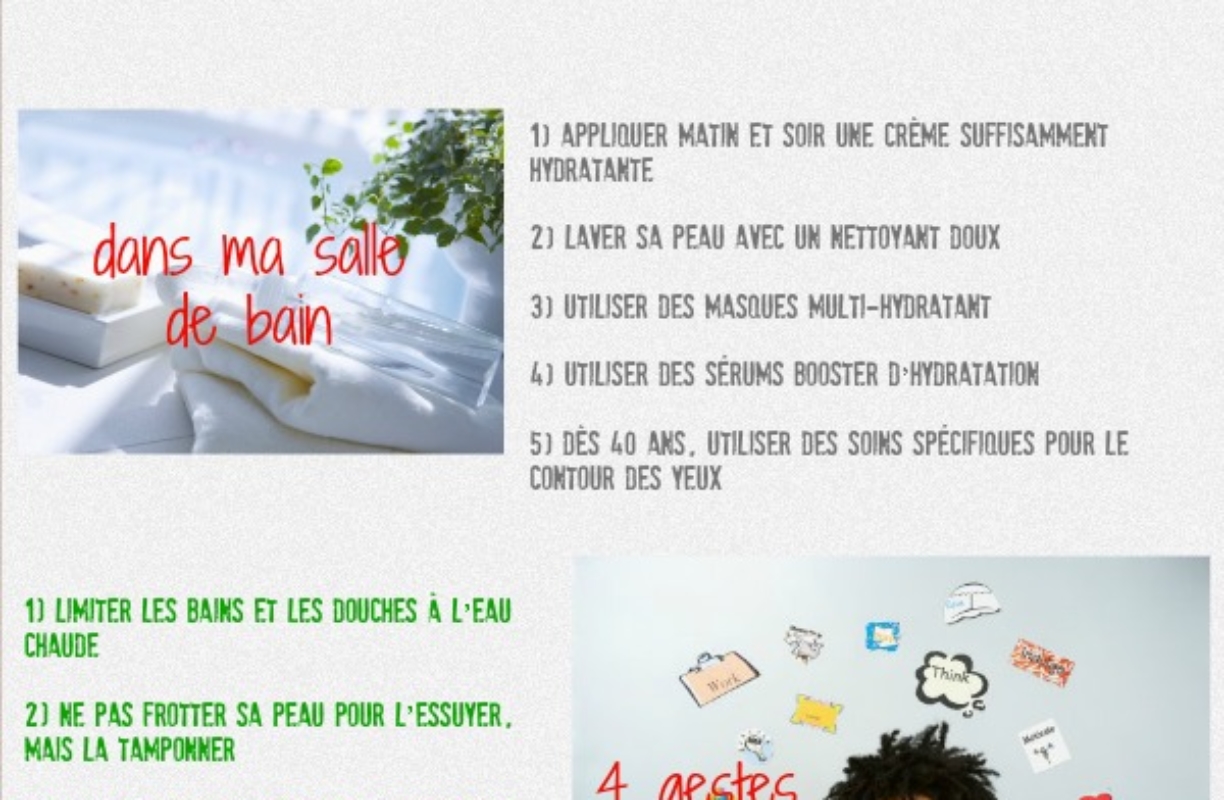 SOS Hydratation : Le mémo qui sauvera votre peau !
