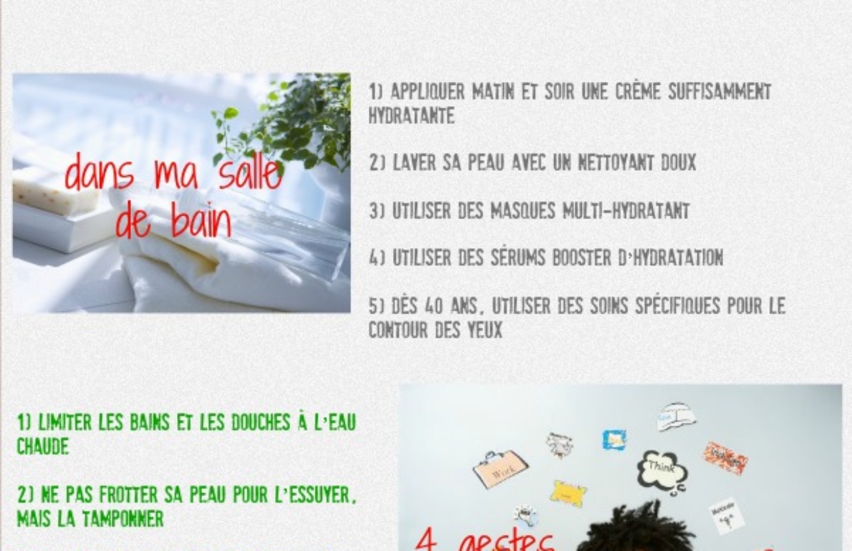 SOS Hydratation : Le mémo qui sauvera votre peau !