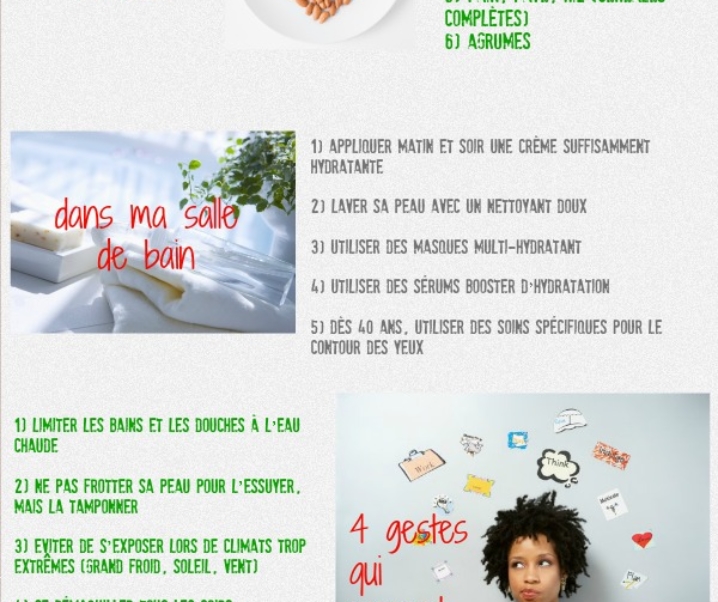 SOS Hydratation : Le mémo qui sauvera votre peau !