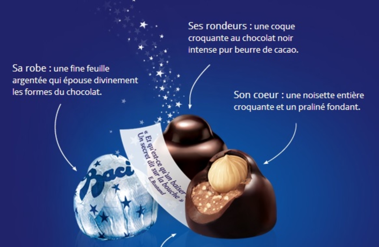 Jeu-concours Gourmand : Gagnez des chocolats Baci de Lanvin