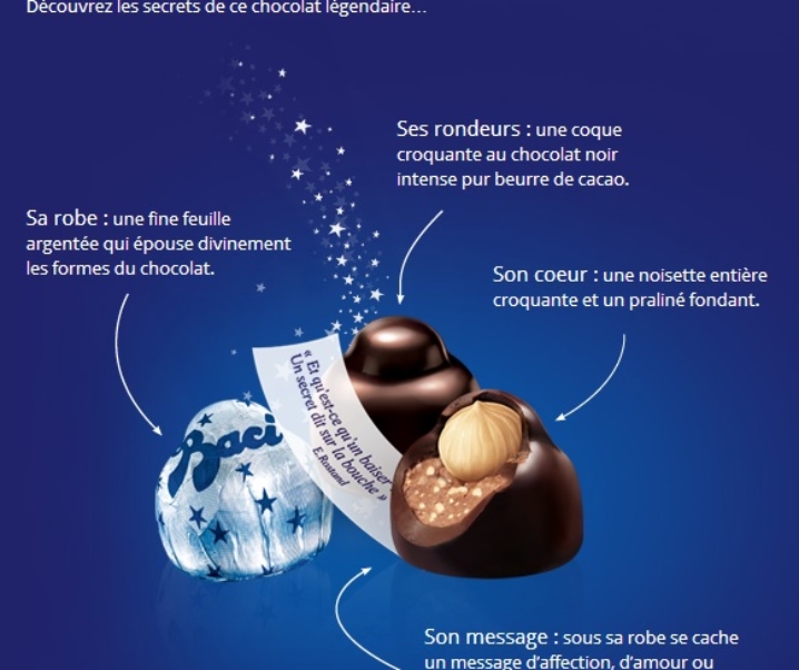 Jeu-concours Gourmand : Gagnez des chocolats Baci de Lanvin